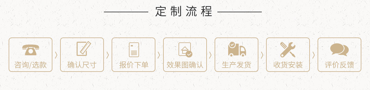 美林匯集成墻板電視沙發(fā)玄關臥室背景墻定制生產廠家